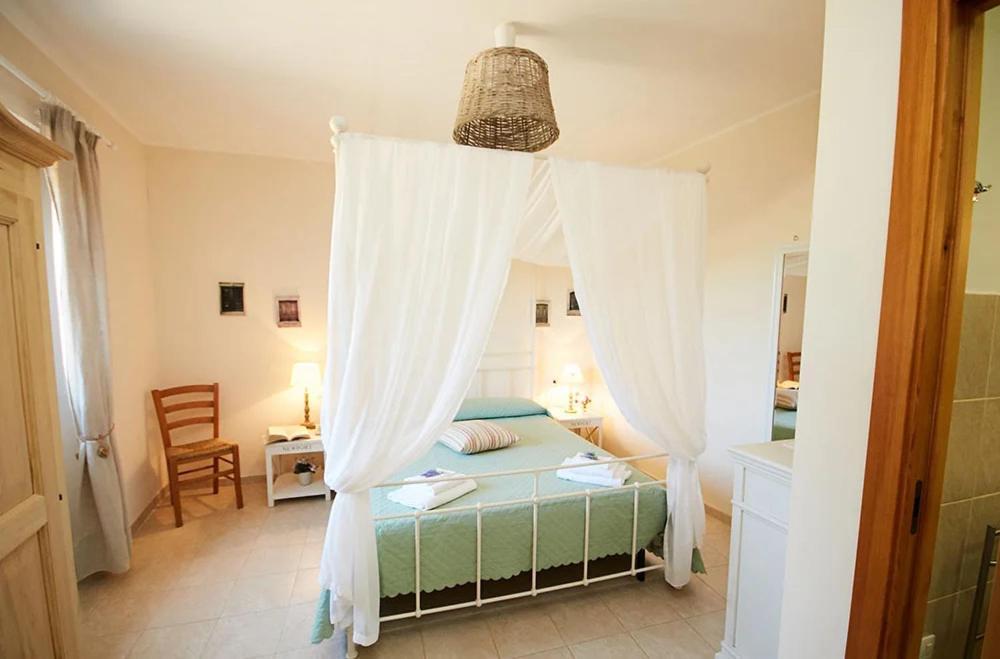 Tenuta Saracone Montalto di Castro Εξωτερικό φωτογραφία